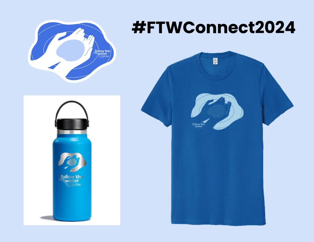 In an initiative to add followers and build on our body of content, we ran a promotional campaign encouraging members of the public to tag Follow the Water in their water related posts. Participants were entered in a raffle to win these promo items.