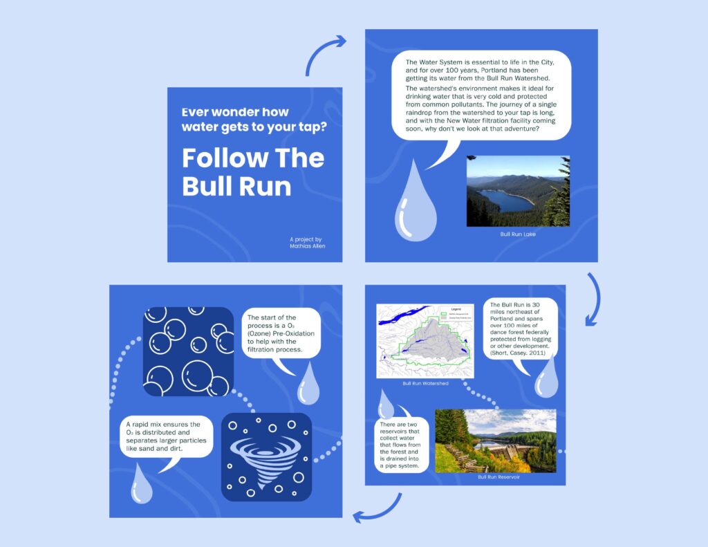 We've forged a partnership with PSU's Institute of Natural Resources and feature student work on CRC feeds.